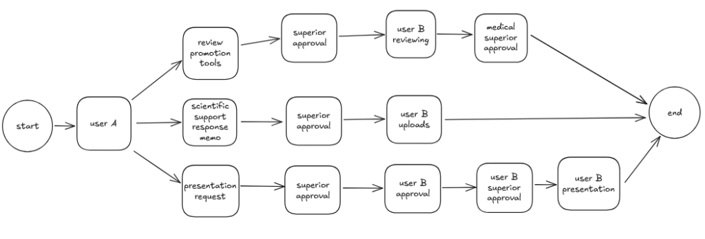 screenshot 2025 07 31 155609