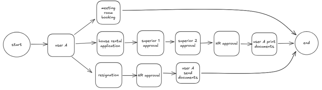 screenshot 2025 07 31 162050