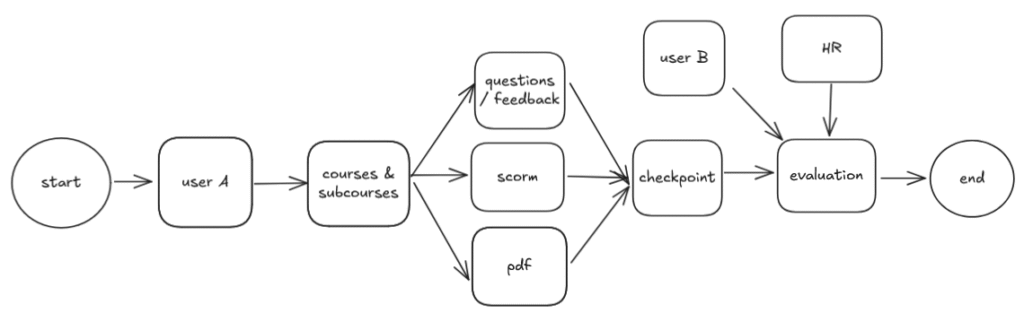 screenshot 2025 08 01 083742